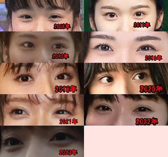 2008年～2023年までの松岡茉優の目を並べた写真画像